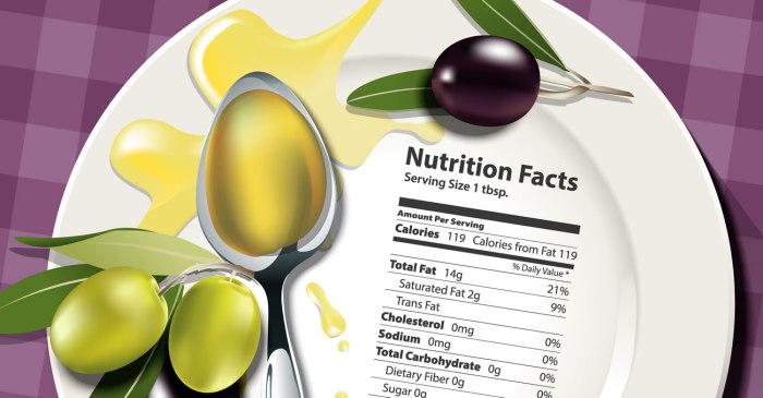 1 tablespoon olive oil nutrition facts